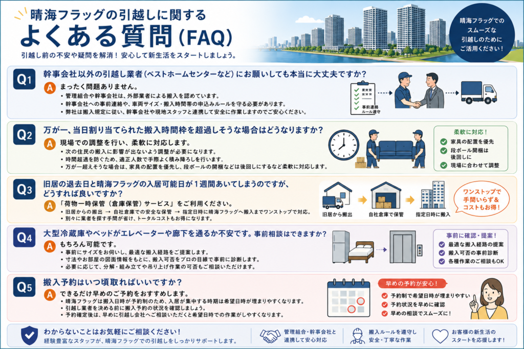 HARUMI FLAGの引っ越し時のよくある質問